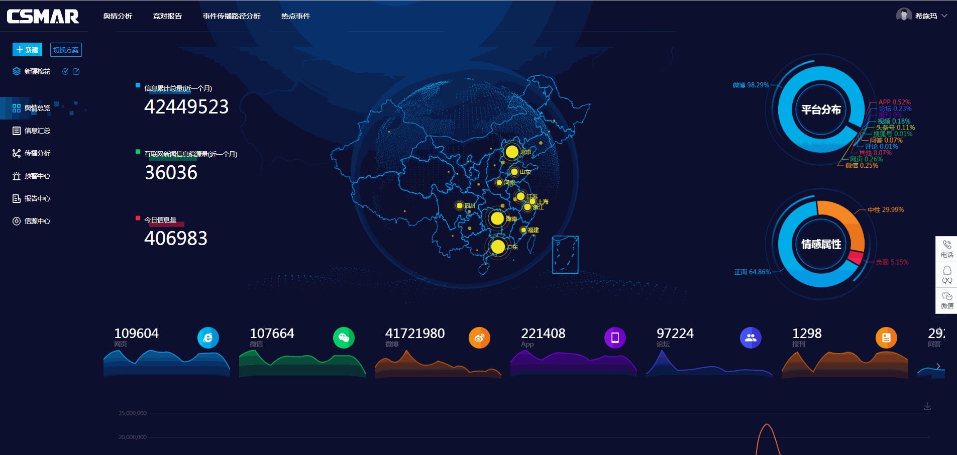 深圳Ezpay(中国)数据科技有限公司 深圳Ezpay(中国)数据科技有限公司